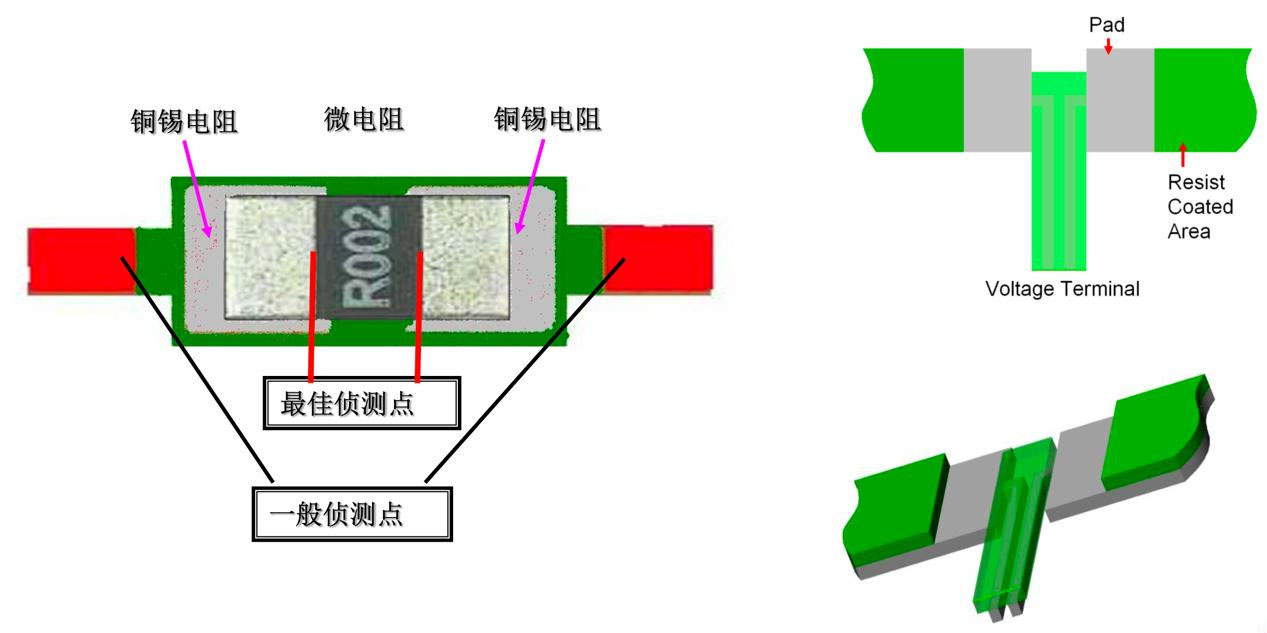 合金电阻.jpg